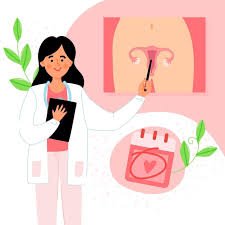 Women’s wellness screening ultrasound imaging